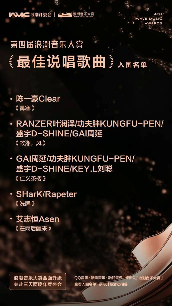 众多Rapper获奖破圈！说唱真的还小众吗？封面图