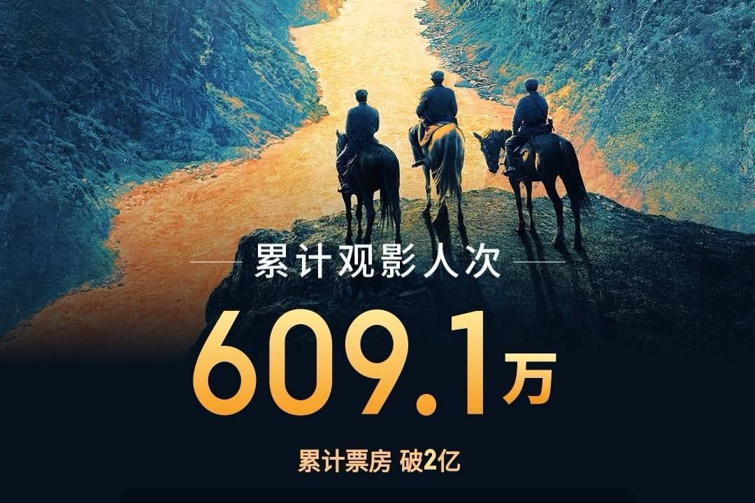 刘烨王雷于适等主演电影《四渡》上映第12天 累计票房破2亿封面图