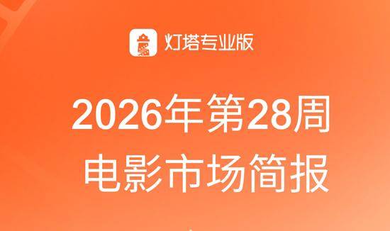 第28周票房破15亿暑期档迎高峰，《功夫女足》《八仙！》双核驱动！封面图