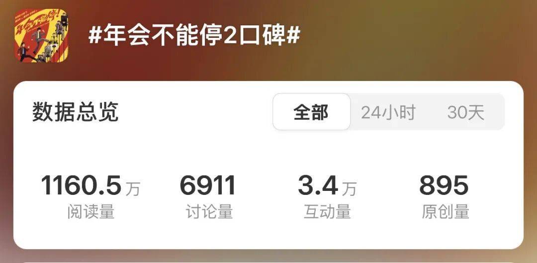 三年了,它还是最懂打工人的国产喜剧封面图